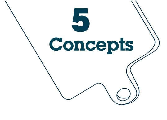 concepts 5